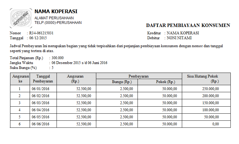 Cara Pendaftaran Pinjaman Pada Software Koperasi